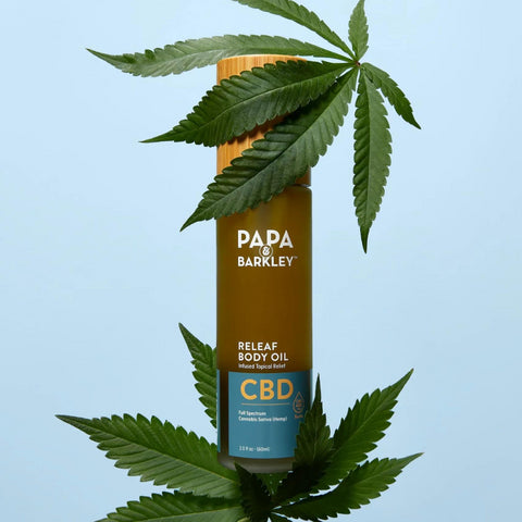 CBD Releaf Body Oil